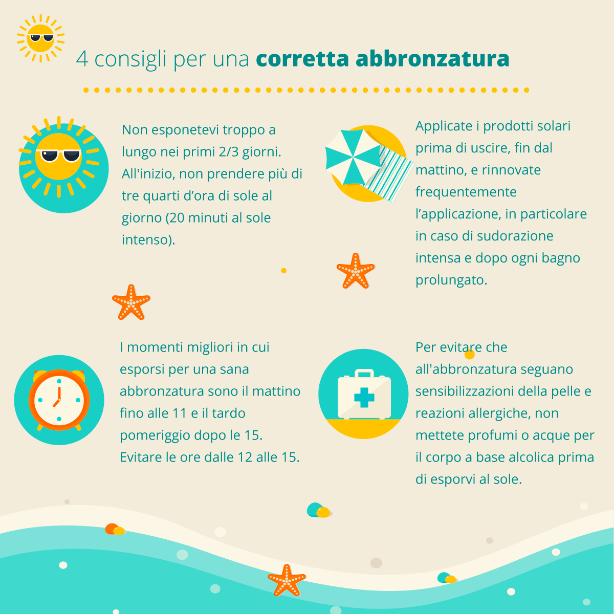 2020-07-15-prontiperilmare